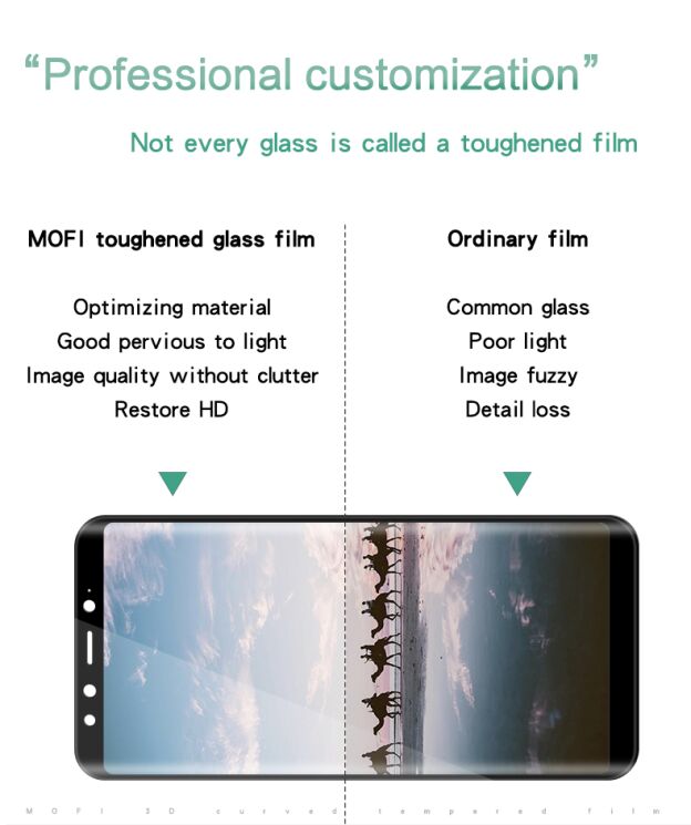 Защитное стекло MOFI 3D Curved Edge для Xiaomi Mi 6X / Mi A2 - Black: фото 6 из 8