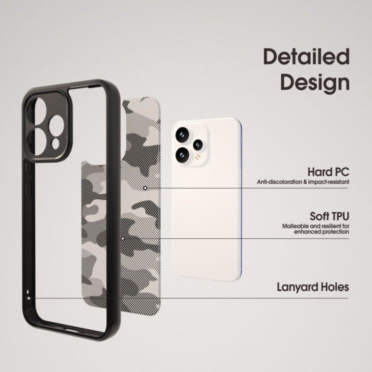 Захисний чохол IBMRS Military для OPPO Reno 15 - Grid Camouflage: фото 6 з 7