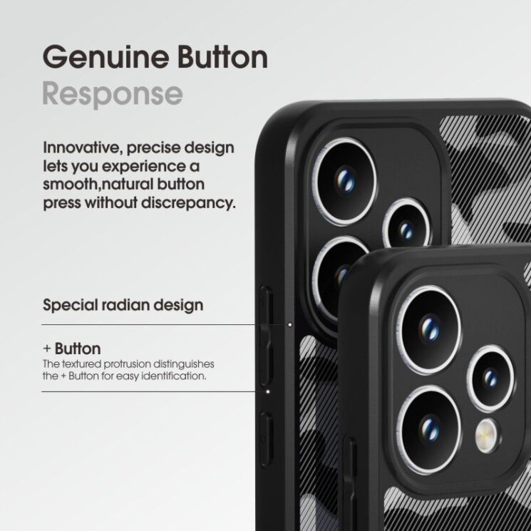 Захисний чохол IBMRS Military для OPPO Reno 15 - Grid Camouflage: фото 7 з 7