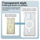 Защитный чехол IMAK Space Shield MagSafe для Motorola Edge 70 Fusion - Transparent (409524T). Фото 9 из 10