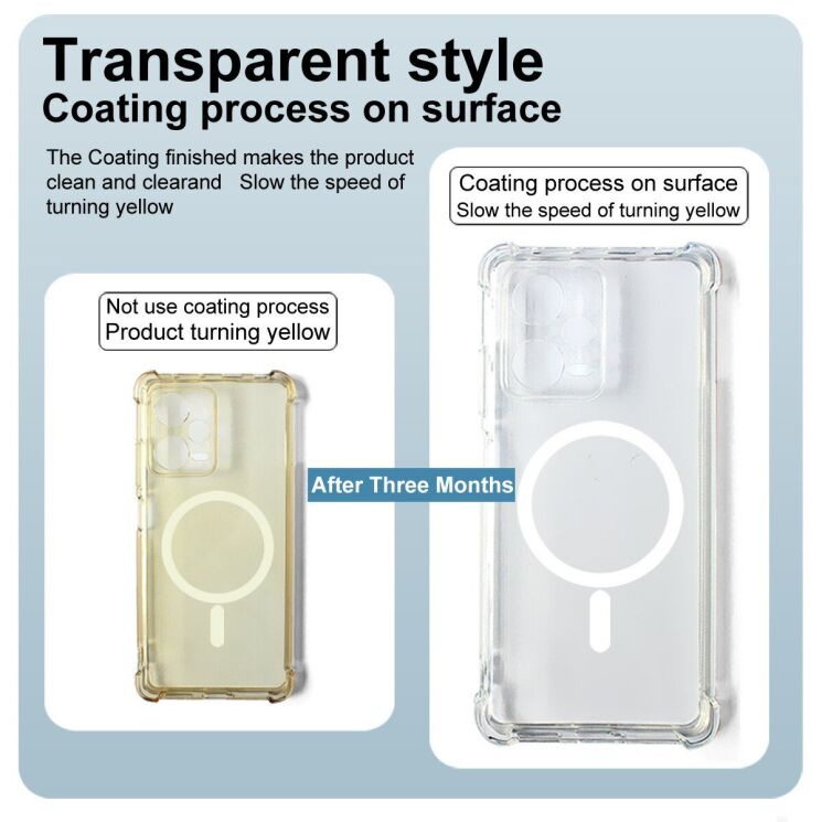 Защитный чехол IMAK Space Shield MagSafe для Motorola Edge 70 Fusion - Transparent: фото 9 из 10