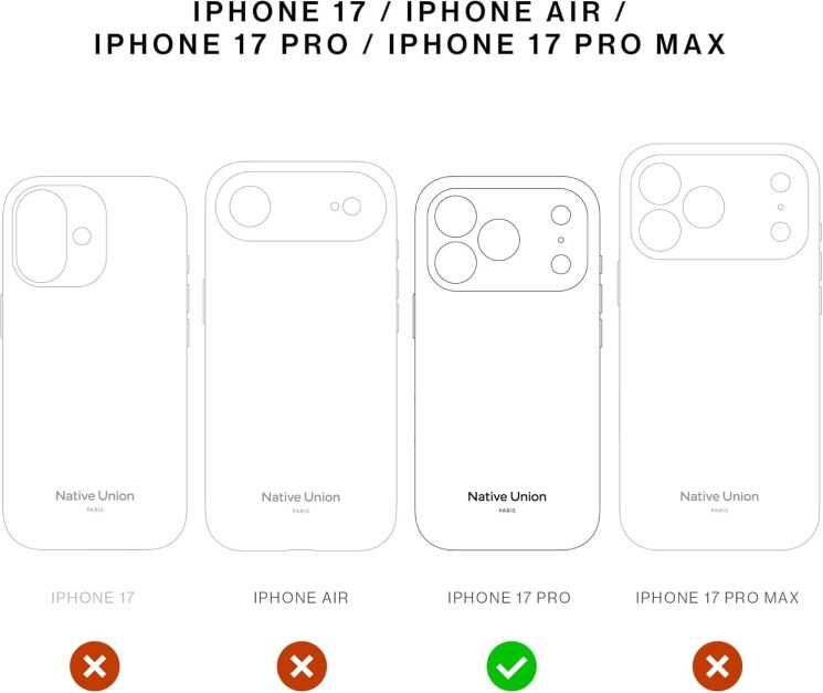 Защитный чехол Native Union Active для iPhone 17 Pro (ACTCSE-BLK-NP25P) - Black: фото 6 из 15