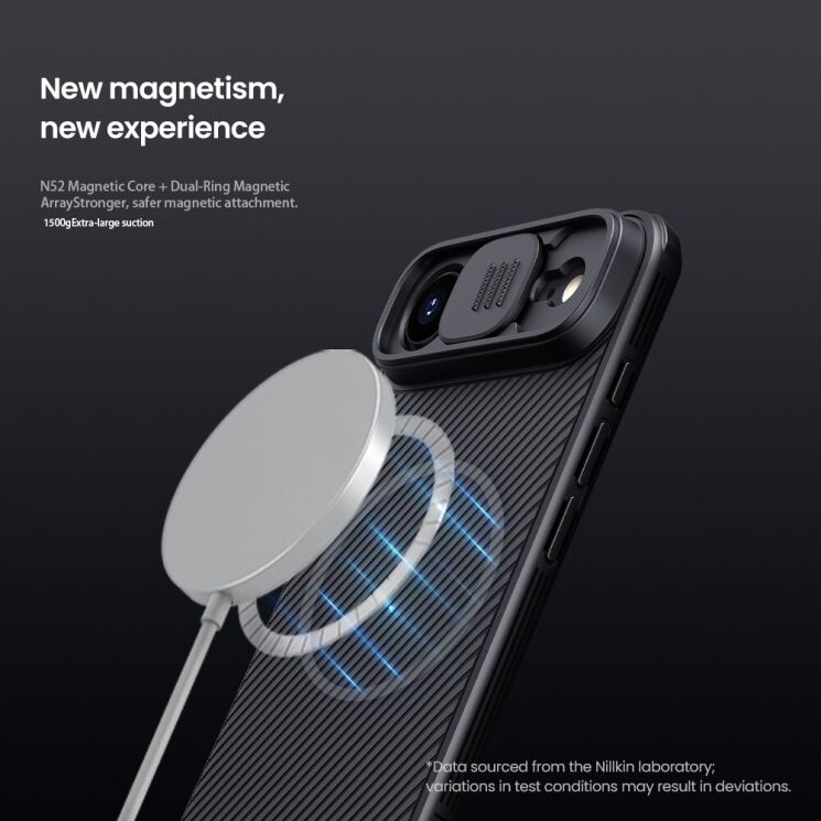 Захисний чохол NILLKIN CamShield Pro (with MagSafe Support) для Apple iPhone 17 Air - Black: фото 13 з 18