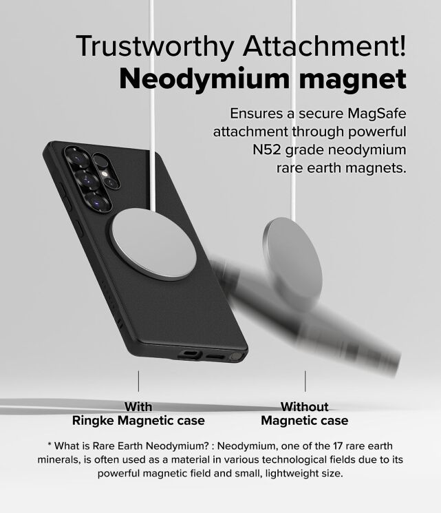 Защитный чехол Ringke Onyx Magnetic (FP) для Samsung Galaxy S25 Ultra (S938) 8800274969254 - Black: фото 5 из 17