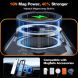 Защитный чехол TORRAS Ostand Spin MagSafe для Apple iPhone 15 Pro Max - Transparent (349647T). Фото 4 из 6