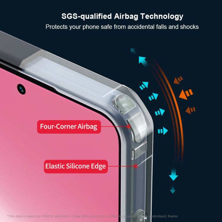 Захисний чохол XUNDD Rugged Case для OPPO A5x - Black: фото 5 з 7