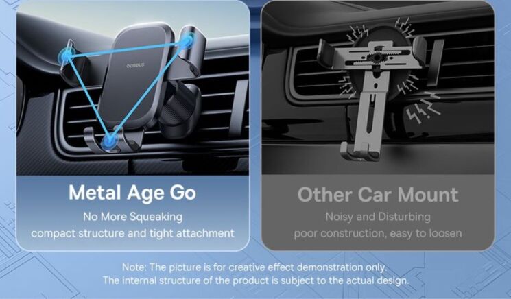 Автомобильный держатель Baseus Metal Age Go Gravity Car Mount (C4047870) - Grey: фото 6 из 24