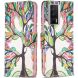 Чехол-книжка Deexe Color Wallet для Xiaomi Poco F5 Pro / Redmi K60 / Redmi K60 Pro - Life Tree (327221D). Фото 1 из 8