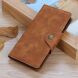 Чехол UniCase Vintage Wallet для Realme C21 - Brown (280903Z). Фото 12 из 13