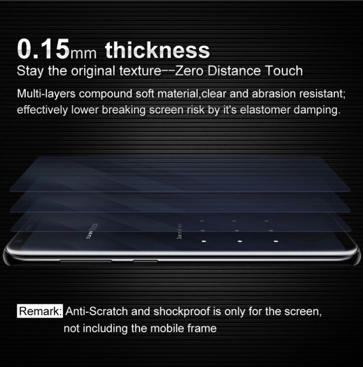 Комплект захисних плівок IMAK Full Coverage Hydrogel Film для ASUS Zenfone 5 (ZE620KL) / 5z (ZS620KL): фото 6 з 8