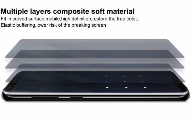 Комплект защитных пленок IMAK Full Coverage Hydrogel Film Xiaomi Redmi Note 8 Pro : фото 11 из 16