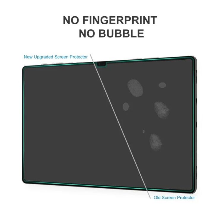 Комплект защитных стекол HAT PRINCE 0.33mm 2.5D Set Glass для Samsung Galaxy Tab S8 Ultra / S9 Ultra / S10 Ultra (T900/T906/910/916/920/926) - Transparent: фото 2 из 7