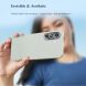 Комплект защитных стекол на камеру LEREACH Camera Lens Protector для Samsung Galaxy A37 (A376) - Transparent (406190T). Фото 9 из 10