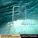 Пластиковый чехол IMAK Crystal II Pro для Apple iPhone 16 Pro Max - Transparent (360411T). Фото 8 из 11