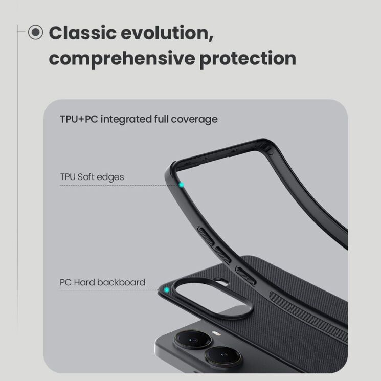 Пластиковий чохол NILLKIN Frosted Shield Pro Magnetic для Xiaomi Poco X7 Pro - Black: фото 7 з 15
