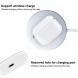 Силиконовый чехол IMAK UX-5 Series (FH) для Apple AirPods Pro - Transparent (981806T). Фото 8 из 8