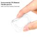 Силиконовый чехол IMAK UX-5 Series (FH) для Apple AirPods Pro - Transparent (981806T). Фото 7 из 8