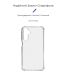 Силиконовый (TPU) чехол ArmorStandart Air Force для Samsung Galaxy A15 (A155) - Transparent (344839T). Фото 3 из 3