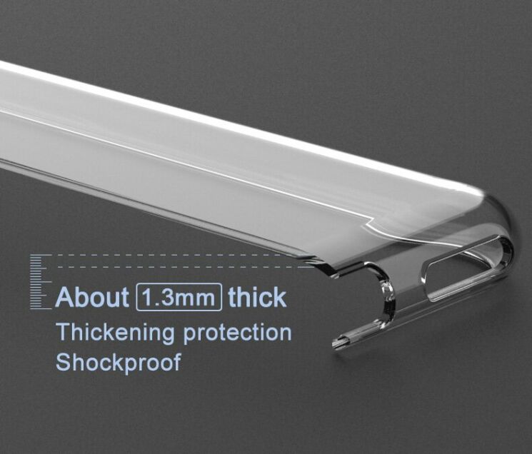 Силиконовый (TPU) чехол IMAK Stealth Case для Google Pixel 3 - Transparent: фото 9 из 13