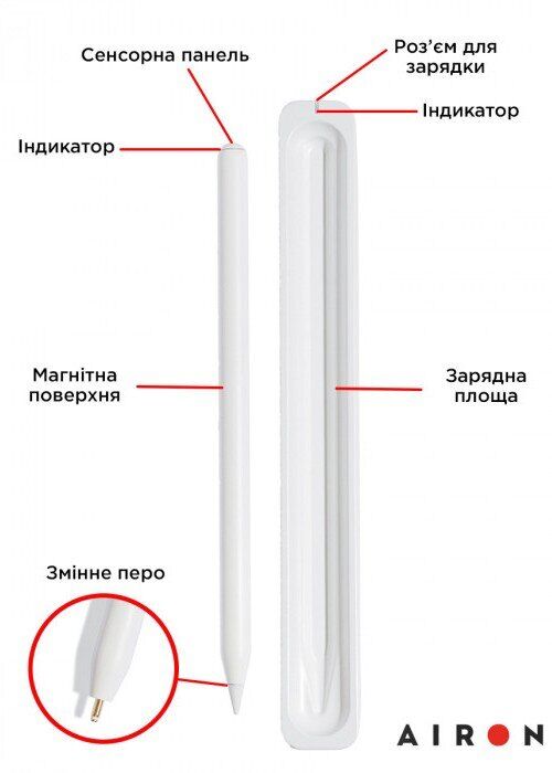 Стилус AirON AirPencil 2 для iPad - White: фото 11 из 12