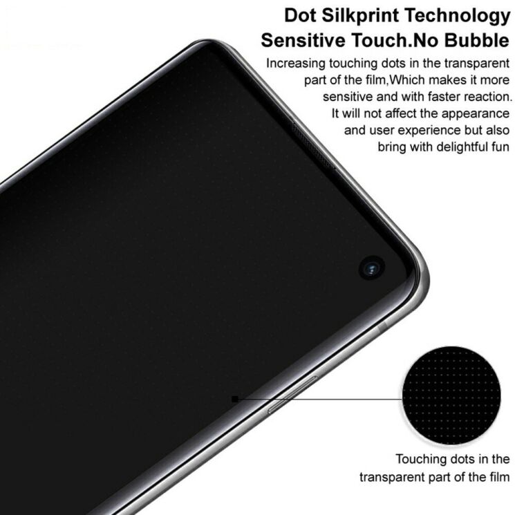 Защитное стекло IMAK 3D Curved Privacy для Xiaomi 15 Pro: фото 8 из 10