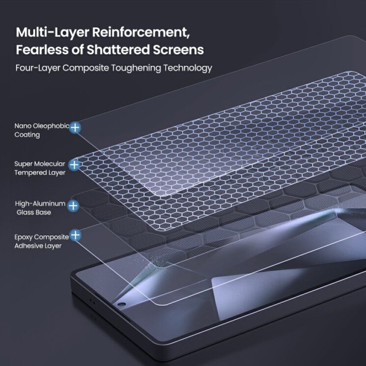 Защитное стекло NILLKIN H+Pro Tempered Glass для Samsung Galaxy S25 Plus (S936): фото 8 из 14