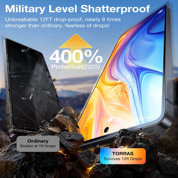 Захисне скло TORRAS GlassGo Privacy для Samsung Galaxy S26 Ultra - Black: фото 5 з 7