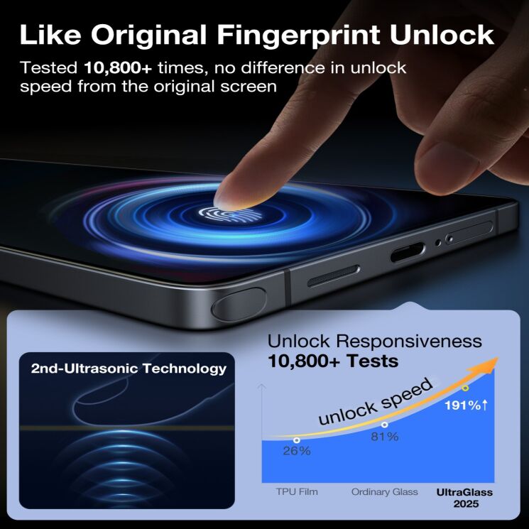 Захисне скло TORRAS GlassGo Privacy для Samsung Galaxy S26 Ultra - Black: фото 2 з 7