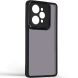 Захисний чохол ArmorStandart Shade для Realme 15 Pro - Black (402007B). Фото 2 з 3