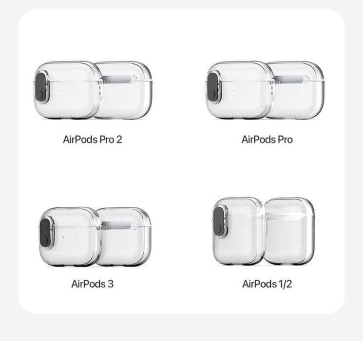 Защитный чехол DUX DUCIS PECK Series для Apple AirPods 1 / 2 - Clear: фото 18 из 19