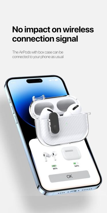 Защитный чехол DUX DUCIS PECK Series для Apple AirPods 1 / 2 - Clear: фото 10 из 19