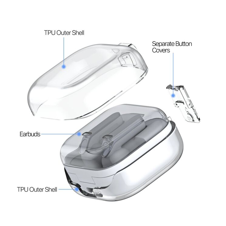 Захисний чохол Dux Ducis Seci Series для Samsung Galaxy Buds 4 / Buds 4 Pro - Transparent Black: фото 5 з 11