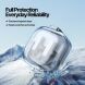 Захисний чохол Dux Ducis Seci Series для Samsung Galaxy Buds 4 / Buds 4 Pro - Transparent Black (407425TB). Фото 8 з 11