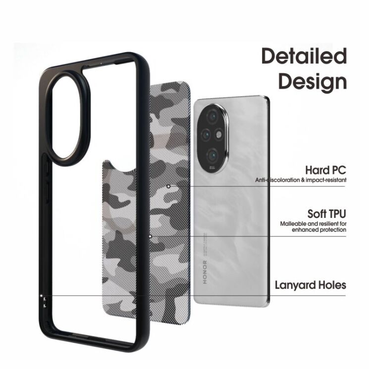 Захисний чохол IBMRS Military для Honor 200 - Artistic Camouflage: фото 7 з 9