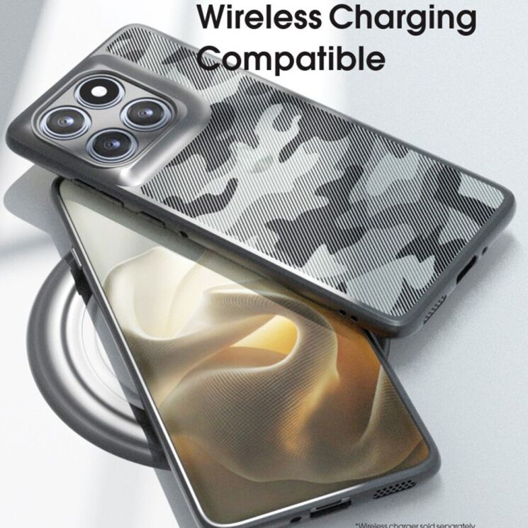 Захисний чохол IBMRS Military для Motorola Edge 60 Pro - Grid Camouflage: фото 7 з 7