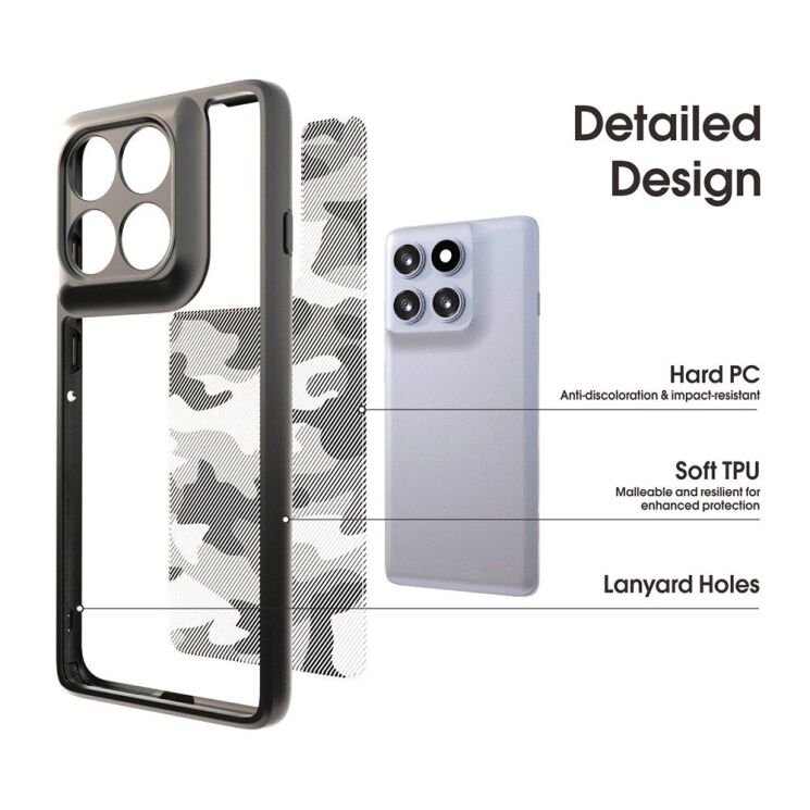 Захисний чохол IBMRS Military для Motorola Edge 60 Pro - Grid Camouflage: фото 2 з 7