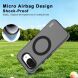Защитный чехол IMAK Candy Series Magnetic для Google Pixel 10a - Black (407366B). Фото 4 из 9