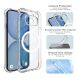 Захисний чохол IMAK Space Shield MagSafe для Nothing Phone (4a) - Transparent (411302T). Фото 8 з 10