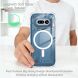 Захисний чохол IMAK Space Shield MagSafe для Nothing Phone (4a) - Transparent (411302T). Фото 3 з 10