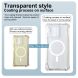 Захисний чохол IMAK Space Shield MagSafe для Nothing Phone (4a) - Transparent (411302T). Фото 9 з 10