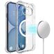 Захисний чохол IMAK Space Shield MagSafe для Nothing Phone (4a) - Transparent (411302T). Фото 1 з 10