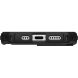 Захисний чохол URBAN ARMOR GEAR (UAG) Pathfinder MagSafe для Apple iPhone 16 - Black (360757B). Фото 6 з 7
