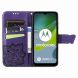 Чохол UniCase Butterfly Pattern для Motorola Moto E13 - Purple (320122V). Фото 2 з 10