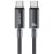 Кабель USAMS US-SJ660 Type-C to Type-C (100W, 1.2m) - Black: фото 1 из 13