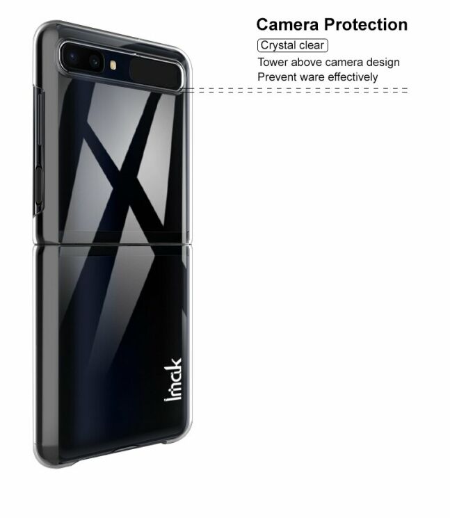 Пластиковый чехол IMAK Crystal II Pro для Samsung Galaxy Flip - Transparent: фото 12 из 13
