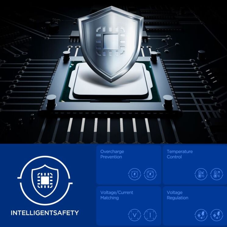 Сетевое зарядное устройство Spigen EE673EU USB + 2Type-C (67W) ACH09458 - Black: фото 5 из 6