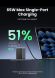 Сетевое зарядное устройство UGREEN X553 Nexode S 65W (2Type-C + USB) 35042 - Space Gray (995678H). Фото 4 из 12