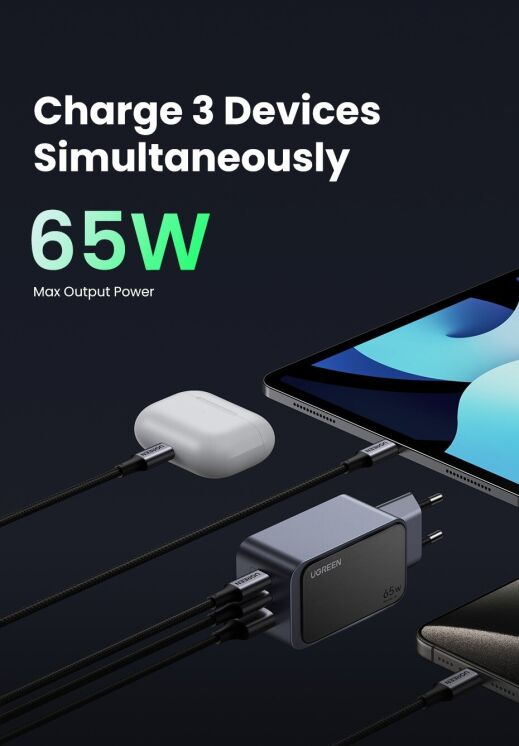 Сетевое зарядное устройство UGREEN X553 Nexode S 65W (2Type-C + USB) 35042 - Space Gray: фото 5 из 12