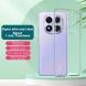 Силиконовый чехол IMAK UX-5 Series для Xiaomi Redmi Note 14 Pro - Transparent (373517T). Фото 3 из 9