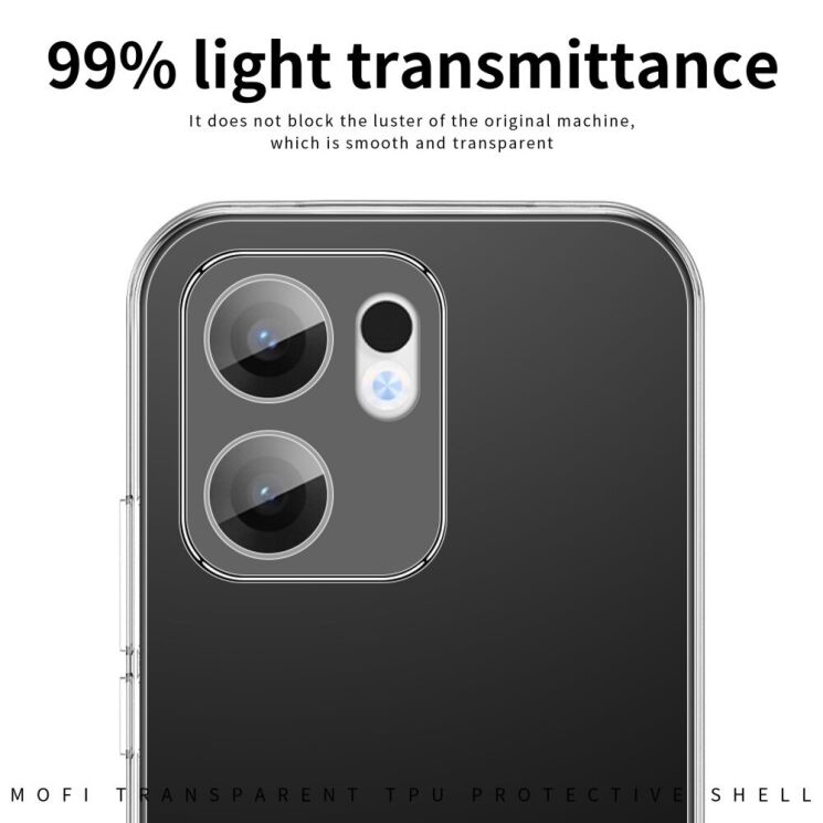 Силиконовый (TPU) чехол MOFI Thin Guard для OPPO Reno 13 F/FS 5G - Transparent: фото 6 из 10